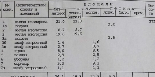 3-комн квартира Трифоновская улица,  д. 11