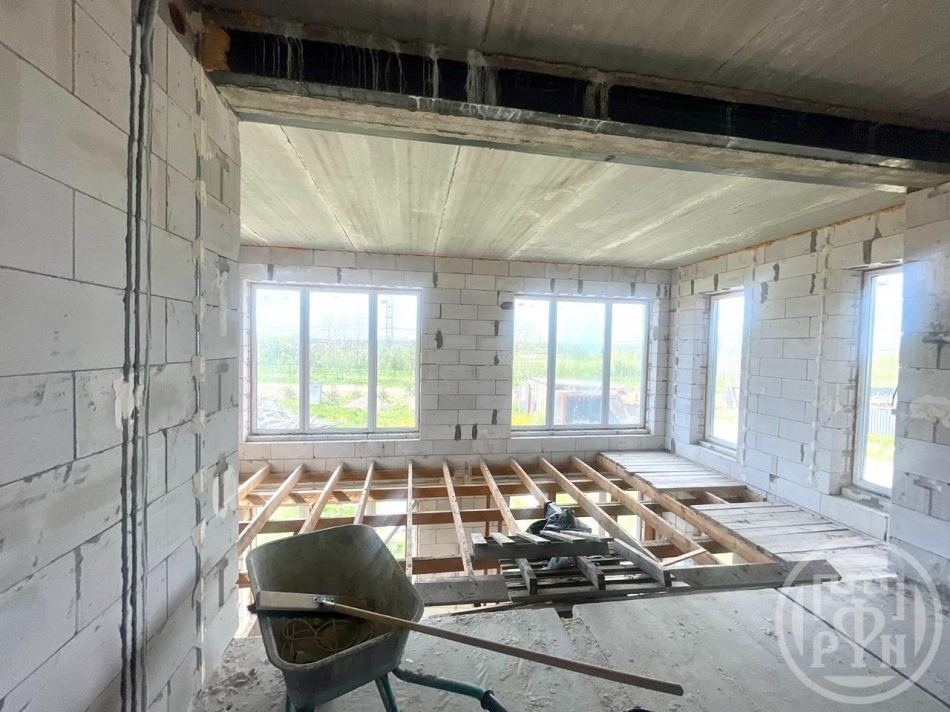 Продажа дома Федоровское пос., Круговая ул.