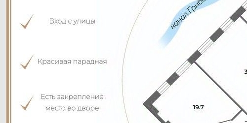 6-комн квартира Средняя Подьяческая улица, 15