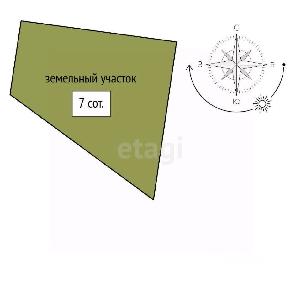 Продажа дома Ульяновка кп, Ульяновка пгт, проезд Полковника Важенина,  д. 6