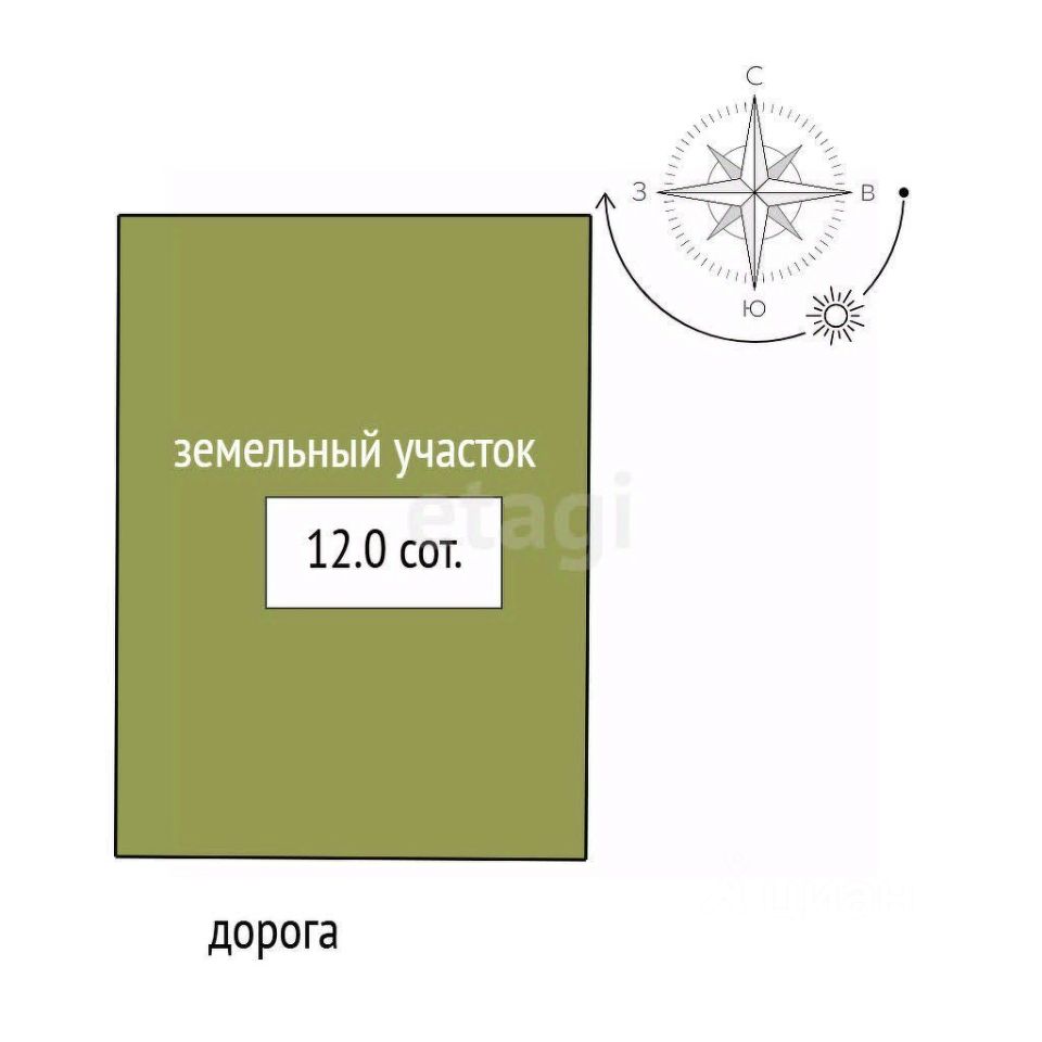 Продажа земли Холмогорье кп, Ойнелово массив, улица Горная