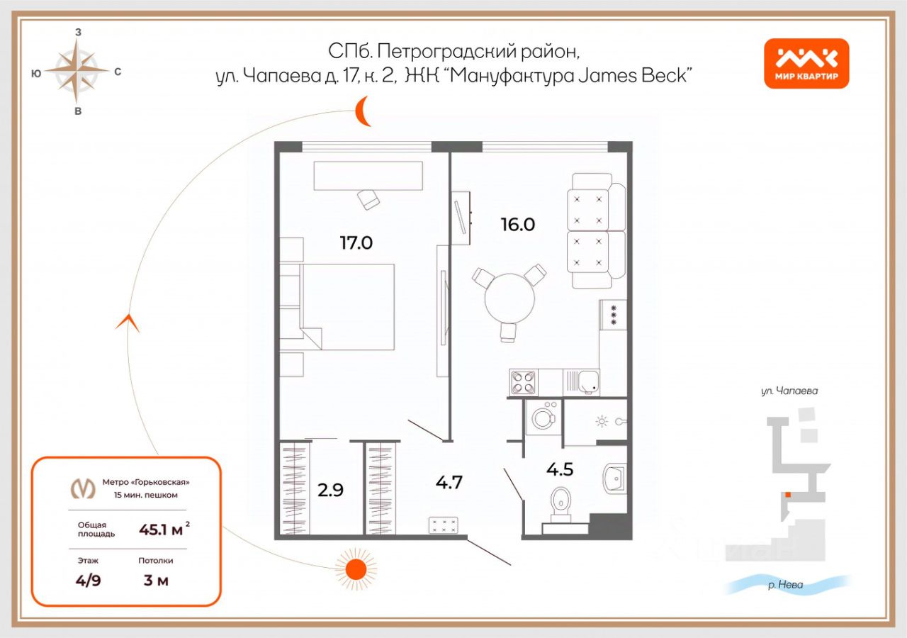 Продажа 1-комн квартиры на вторичном рынке улица Чапаева, 17к2