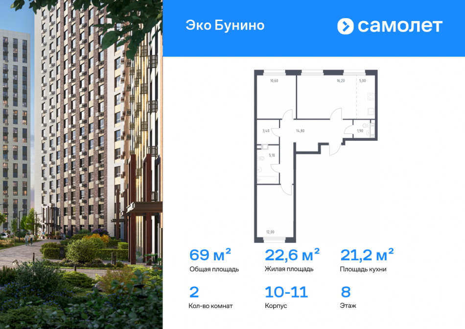 Продажа 2-комн квартиры в новостройке проспект Куприна, 30к1