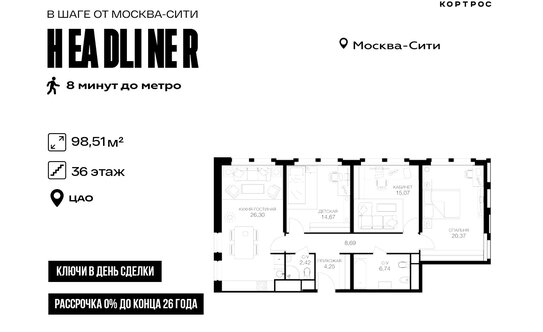 Продажа 4-комн квартиры на вторичном рынке Шмитовский проезд,  д. 39,  к. 21