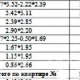 Продажа 2-комн квартиры на вторичном рынке Опалиха, Золотая аллея,  д. 2