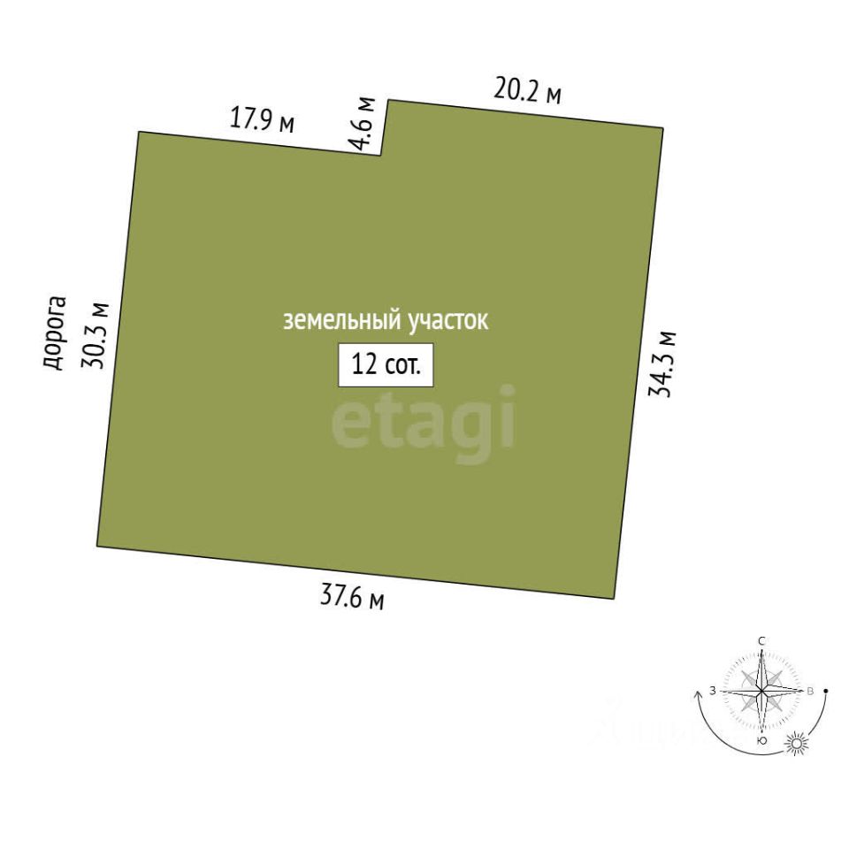 Продажа земли Эко Токсово кп, пос. Новое Токсово