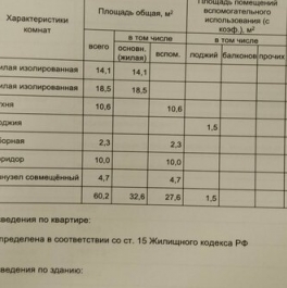 Продажа 2-комн квартиры на вторичном рынке улица Искры,  д. 11