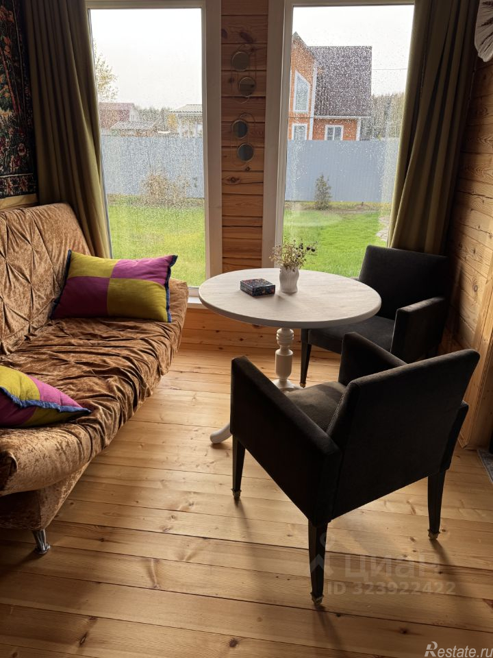 Аренда дома Новинское, 46Н-06488