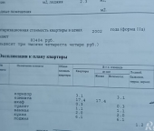 Продать Квартиры вторичка аллея Котельникова  6 к1 