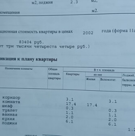 Продажа 1-комн квартиры на вторичном рынке аллея Котельникова,  д. 6 к1