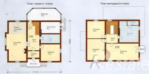 Коттедж/дом Садовая ул, Павловск г ,  д. 62