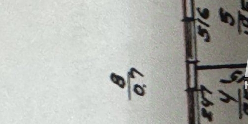 3-комн квартира Малая Охта тер., улица Казанская, 8