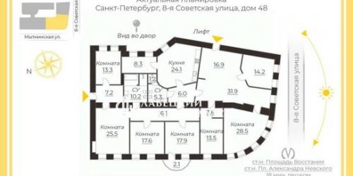 7-комн квартира Советская 8-я ул,  д. 48