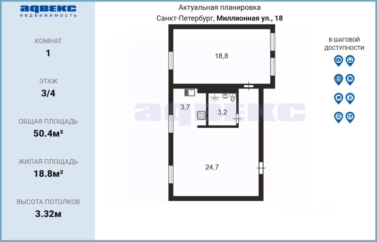 Продажа 1-комн квартиры на вторичном рынке Миллионная улица, 18