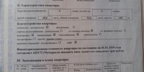 4-комн квартира Гатчинская улица,  д. 31-33