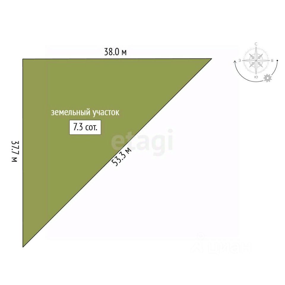 Продажа земли д. Еглизи, улица Ижорская, 233