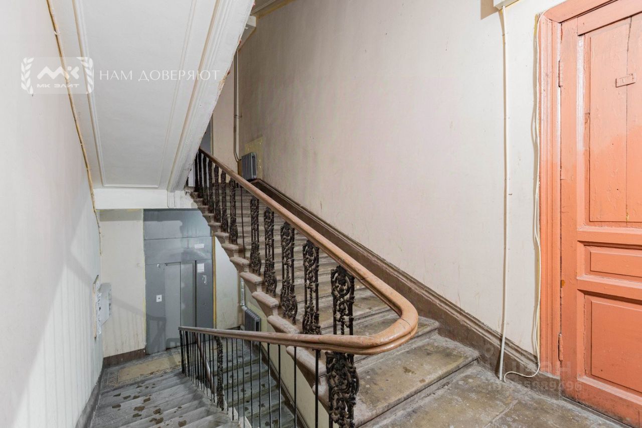 Продажа 1-комн квартиры на вторичном рынке Кронверкский проспект, 47