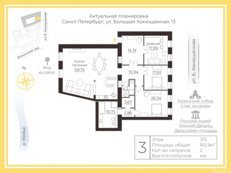 Продажа 3-комн квартиры на вторичном рынке Большая Конюшенная ул,  д. 13