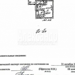 Продажа 1-комн квартиры на вторичном рынке Полюстровский проспект,  д. 21