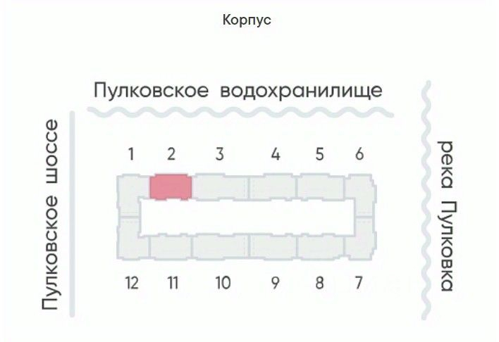 Продажа ПСН Пулковское шоссе,  д. 106/1