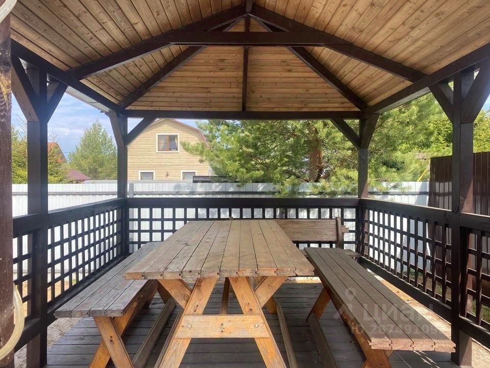 Продажа дома Волна СНТ