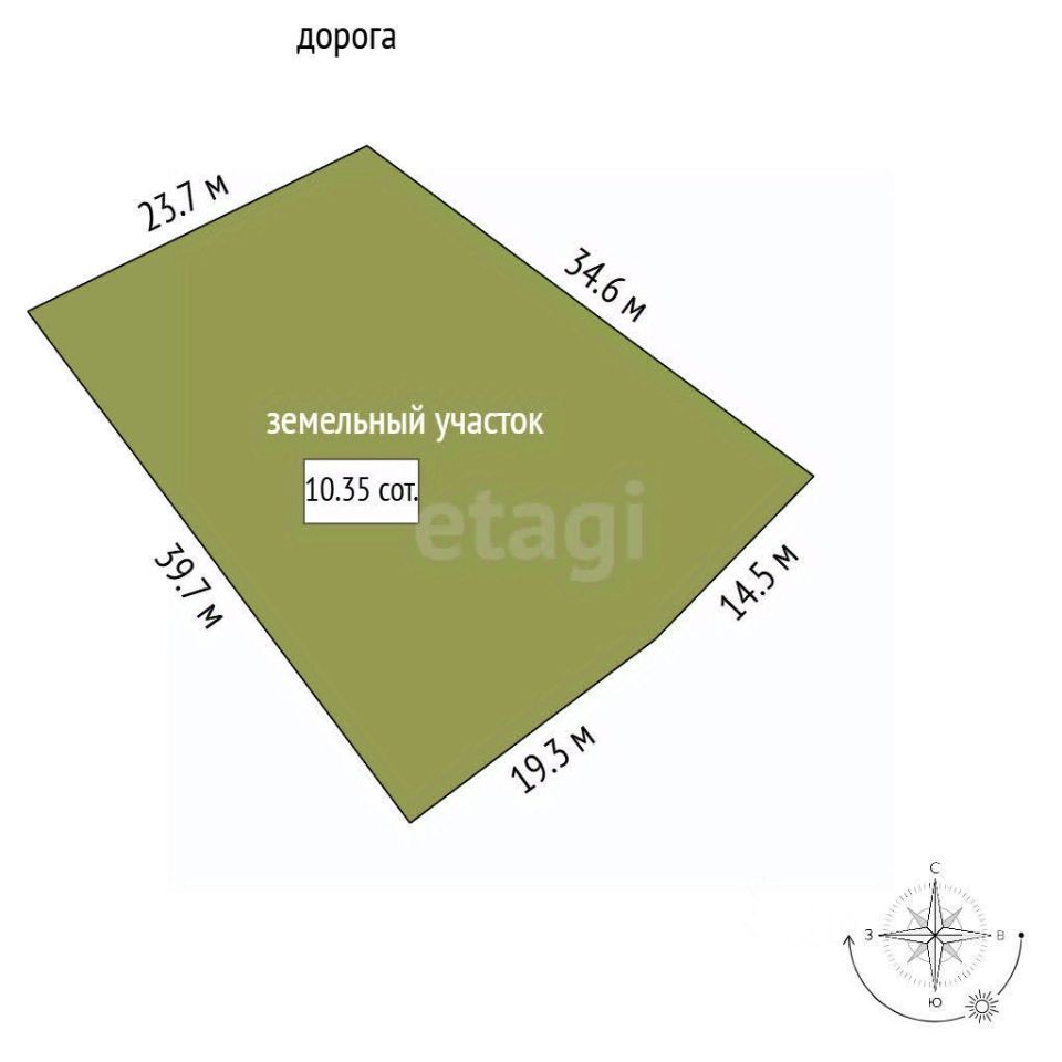 Продажа земли Новое Заостровье СНТ, улица Лесная