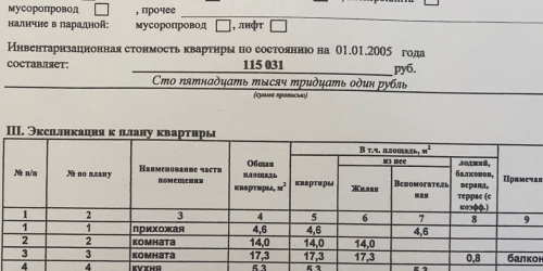 2-комн квартира Ломоносов г., Скуридина ул. ,  д. 3