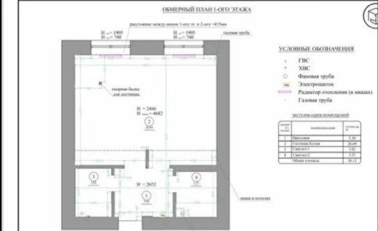 Продажа 1-комн квартиры на вторичном рынке Новоселье, Питерский пр-кт,  д. 7