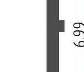 Продать Квартиры вторичка Балтийская улица, 15   