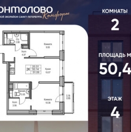 Продажа 2-комн квартиры на вторичном рынке Ивинская ул,  д. 5 к2 с1