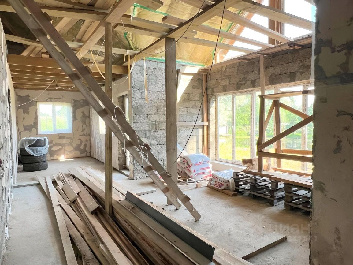 Продажа дома Красный Бор пгт, проспект Ленина, 17