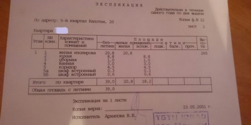 1-комн квартира Капотня 5-й кв-л,  д. 20