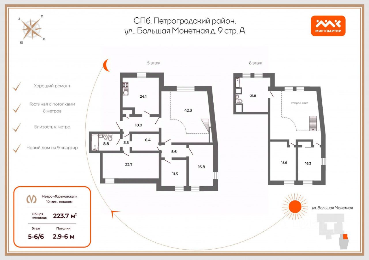 Продажа 6-комн квартиры на вторичном рынке Большая Монетная улица, 9а