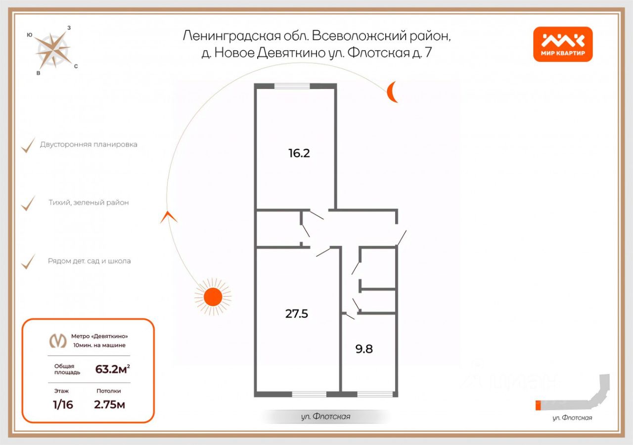 Продажа 2-комн квартиры на вторичном рынке д. Новое Девяткино, улица Флотская, 7