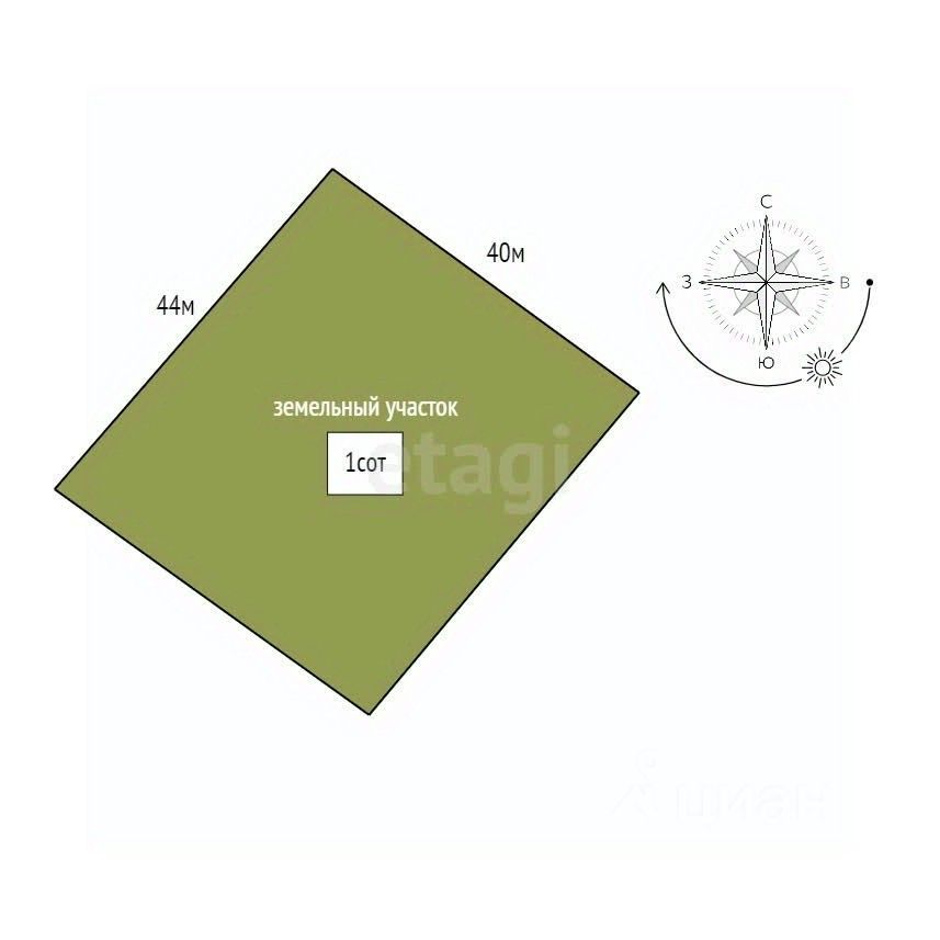 Продажа земли д. Подгородье, улица Новгородская,  д. 2