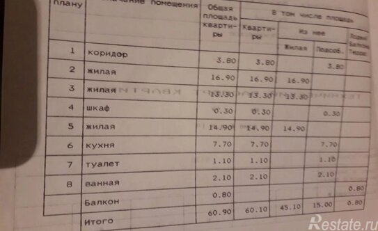 Продажа 3-комн квартиры на вторичном рынке Покровское, ул ДОХБ,  д. 19