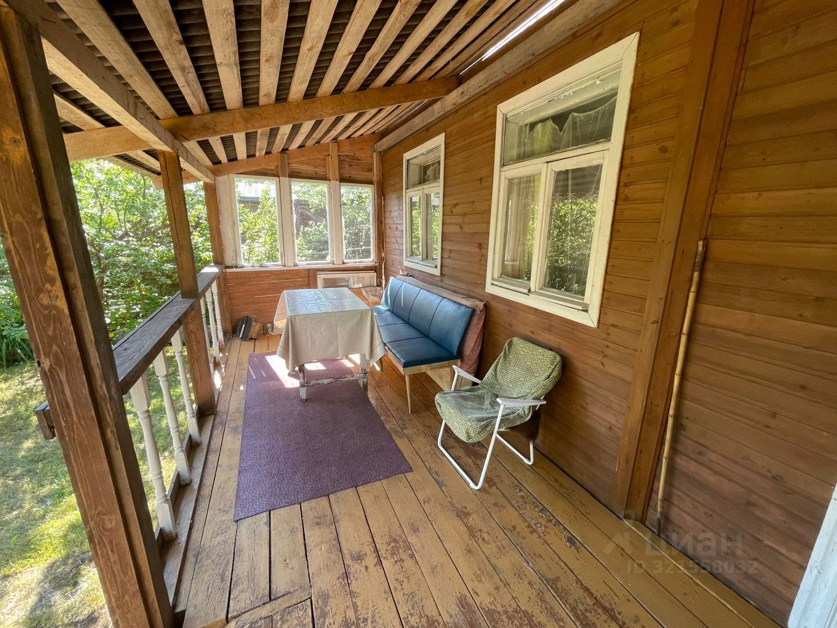 Продажа земли пос. Репино, Железнодорожная улица, 7а