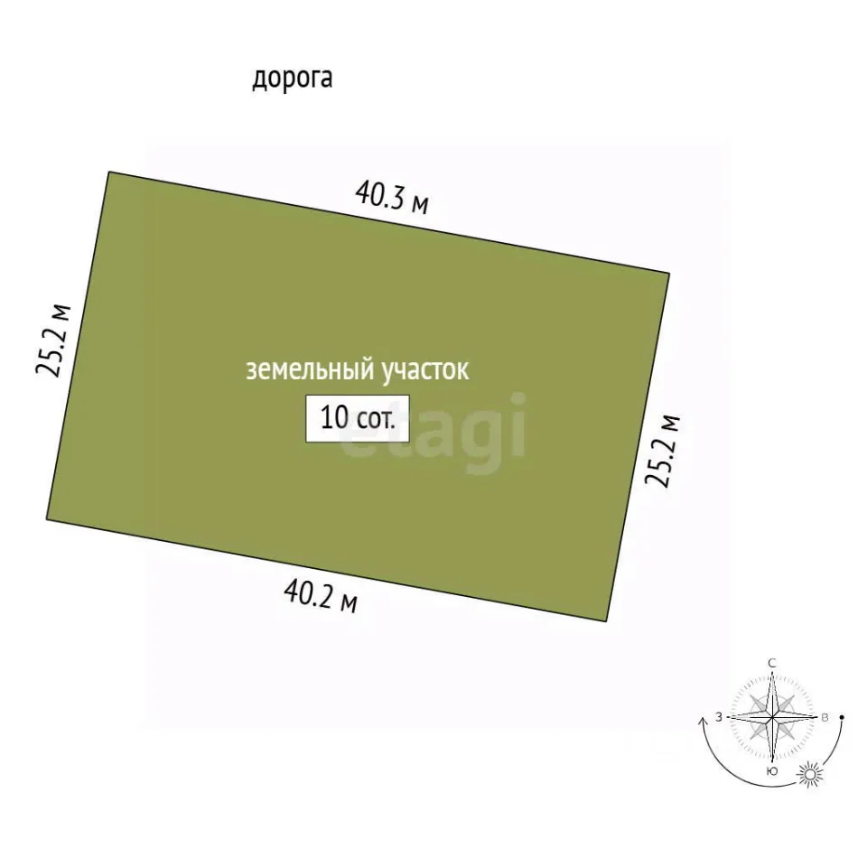 Продажа земли Сертолово, Медное Озеро-3 СНТ