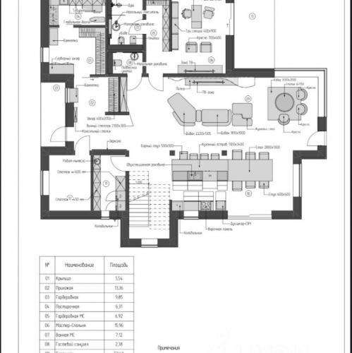 Коттедж/дом Красногорск, улица Никольская Слобода,  д. 30