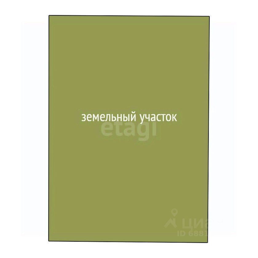 Продажа земли Альборг кп, д. Подол