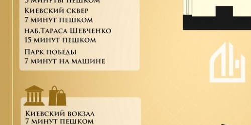 3-комн квартира Большая Дорогомиловская улица, 10