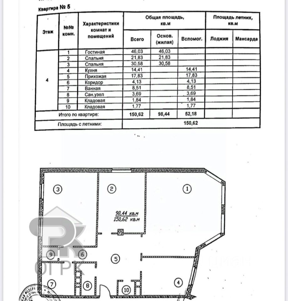 Продажа 3-комн квартиры на вторичном рынке Звенигород, улица Красная Гора, 1к1