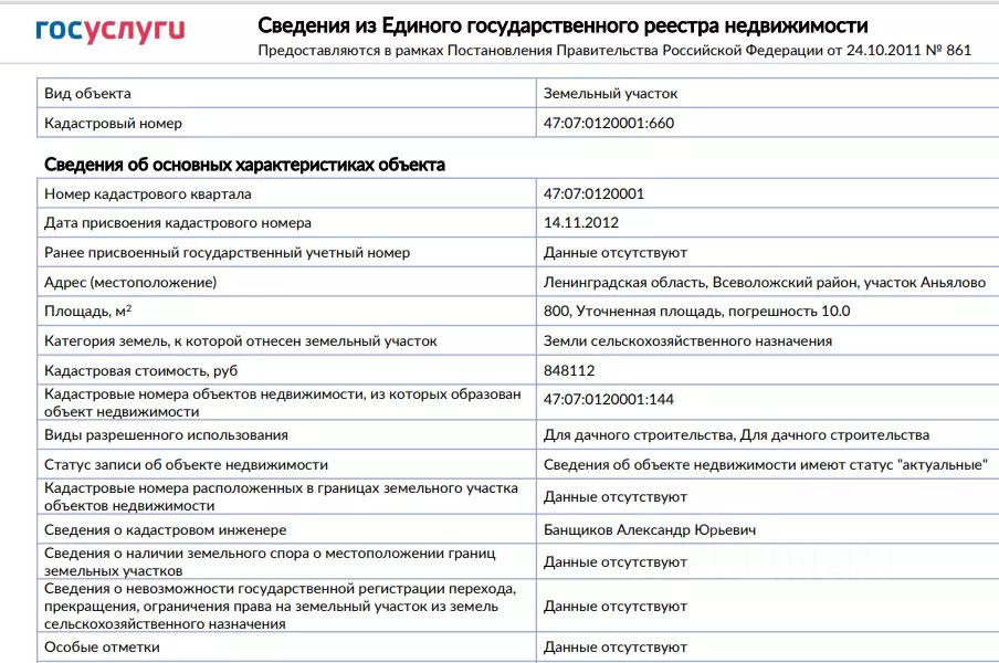 Продажа земли Невский кп, улица Дубовая
