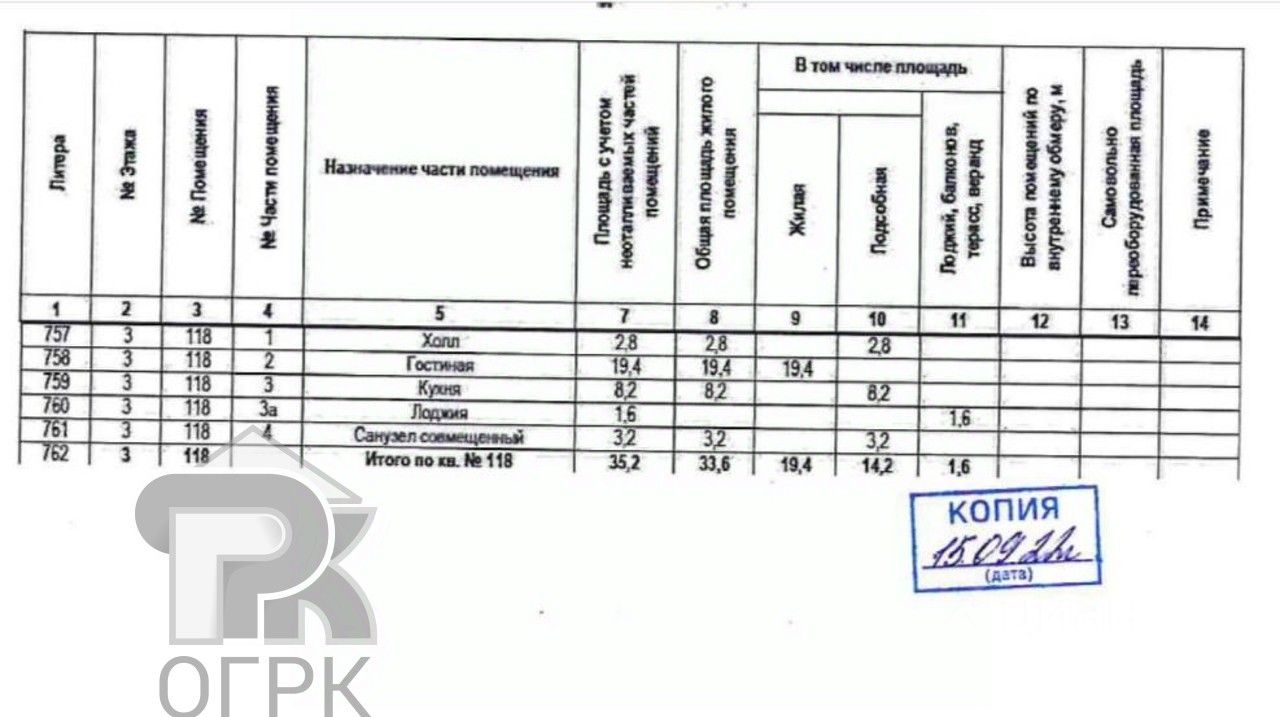 Продажа 1-комн квартиры на вторичном рынке Балашиха, улица Романычева, 3