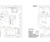 Продать Квартиры вторичка ул Удальцова  85 1