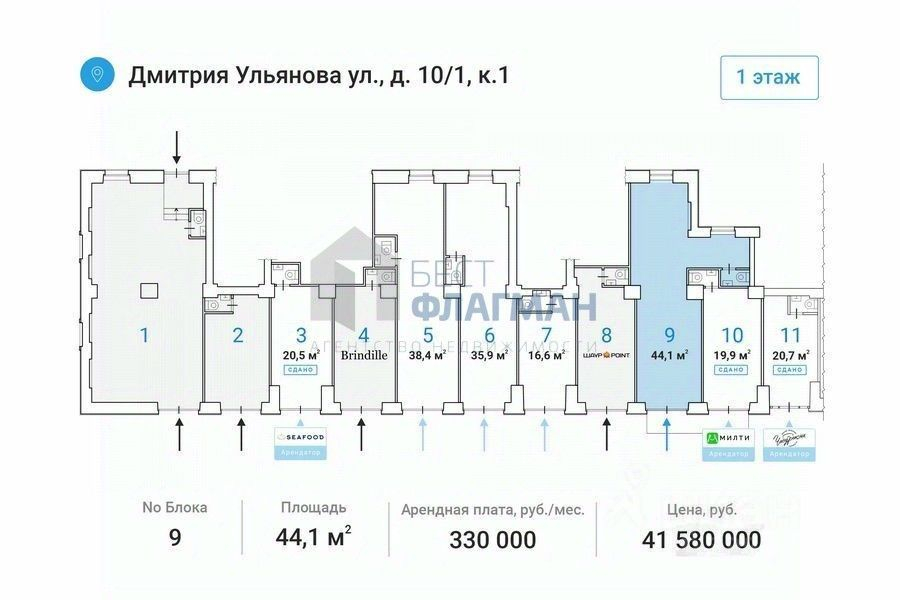 Аренда торгового помещения улица Дмитрия Ульянова