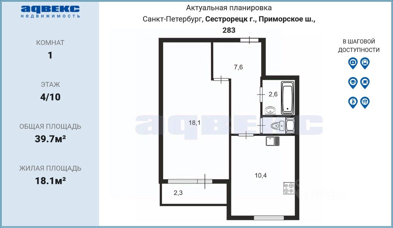 Продажа 1-комн квартиры на вторичном рынке Сестрорецк, Приморское шоссе, 283
