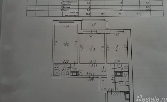 Продажа 3-комн квартиры на вторичном рынке Среднерогатская ул,  д. 20,  к. 1