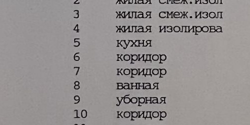 4-комн квартира Котельническая набережная, 1/15кВ