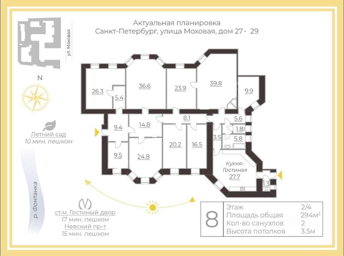 Продажа 6-комн квартиры на вторичном рынке Моховая улица, 27-29